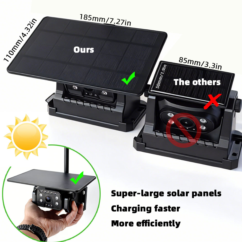 Phone Accessories App - HD Wireless Backup Camera Solar Magnetic