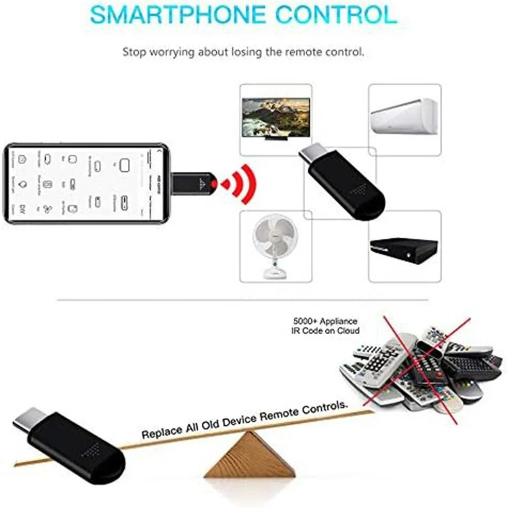 Mini Phone Infrared Remote Ada - Phone Accessories App recension och pris