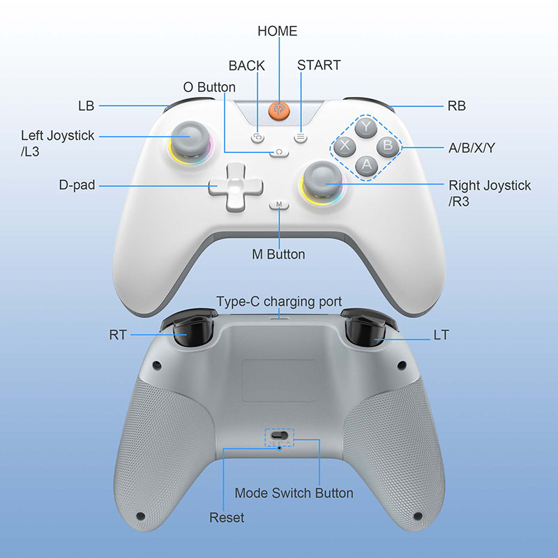 EasySMX X05 Wireless Gamepad B - Gaming Trigger Phone recension och pris