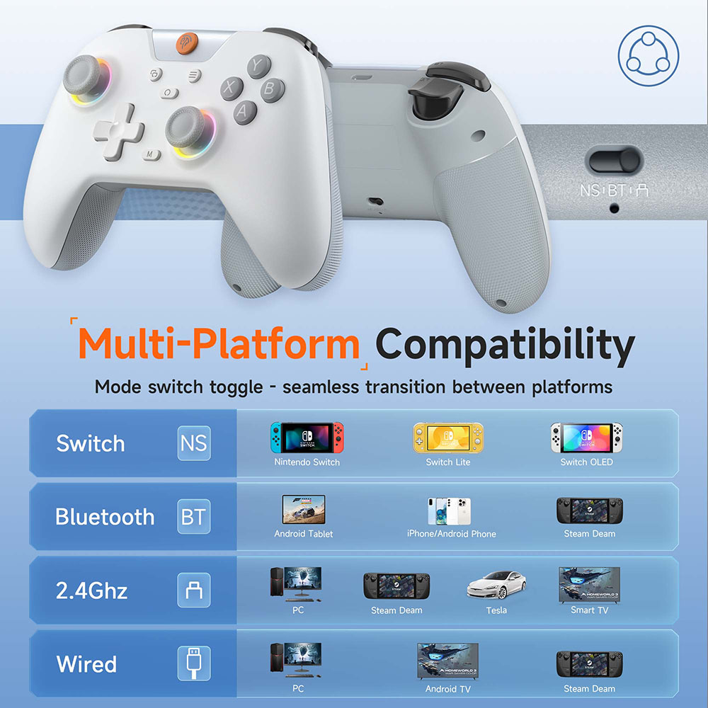 EasySMX X05 Wireless Gamepad B - Gaming Trigger Phone recension och pris
