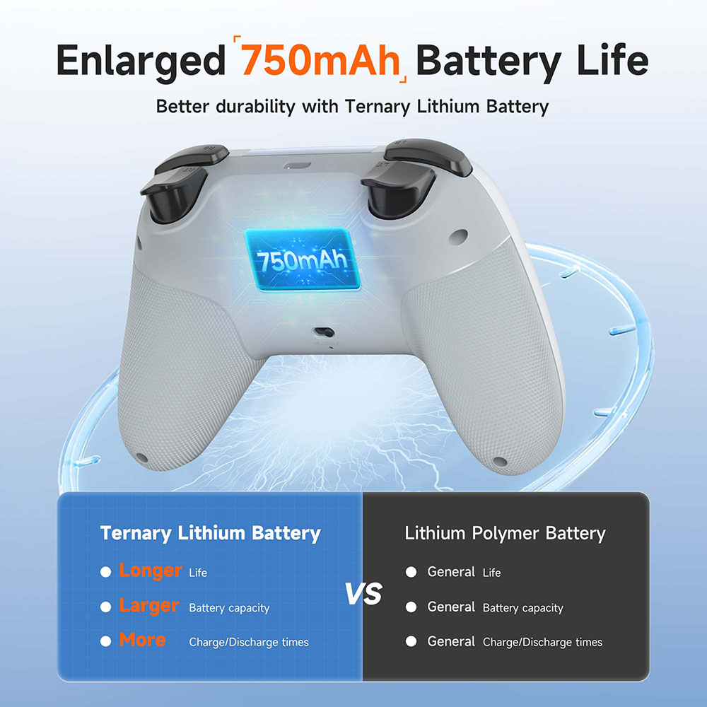 EasySMX X05 Wireless Gamepad B - Gaming Trigger Phone recension och pris