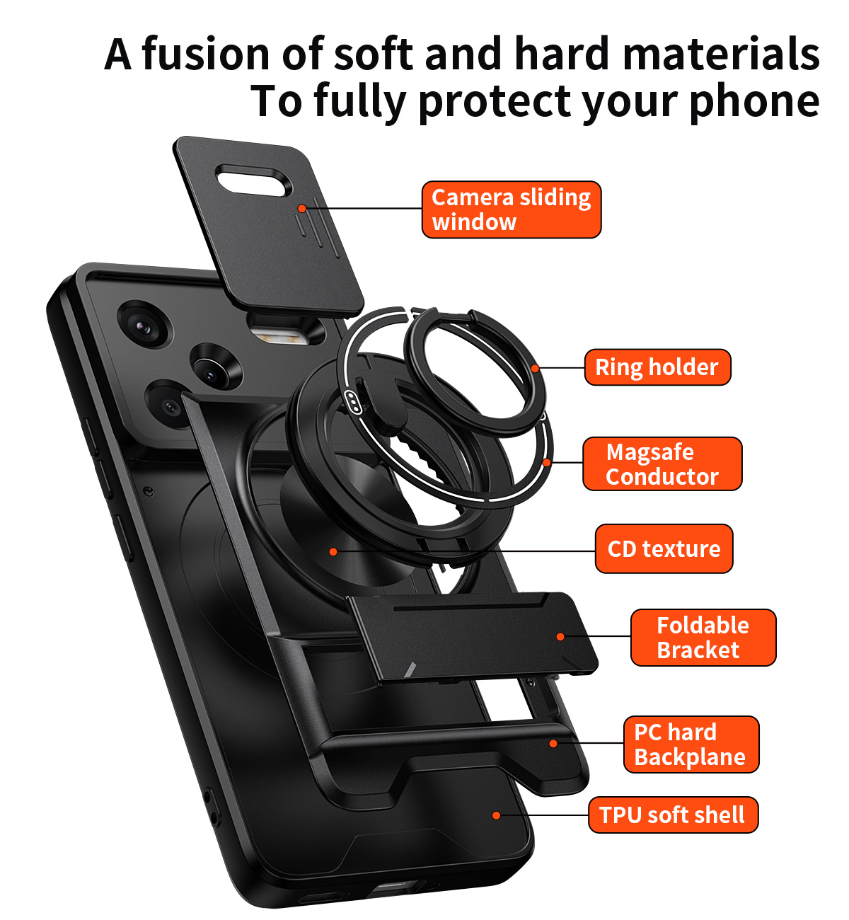 Lens Slide Camera Phone Case f - Phone Accessories Japan recension och pris